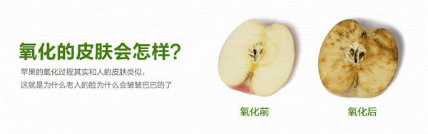 生態(tài)級(jí)負(fù)離子“抗氧化防衰老”的秘訣