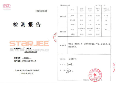 中華網(wǎng)：教育部門重視中小學(xué)室內(nèi)污染 負(fù)離子凈化器進(jìn)校園成必然