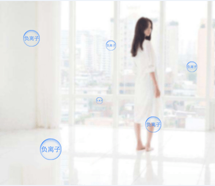 負(fù)離子空氣凈化器：向室內(nèi)污染宣戰(zhàn)！