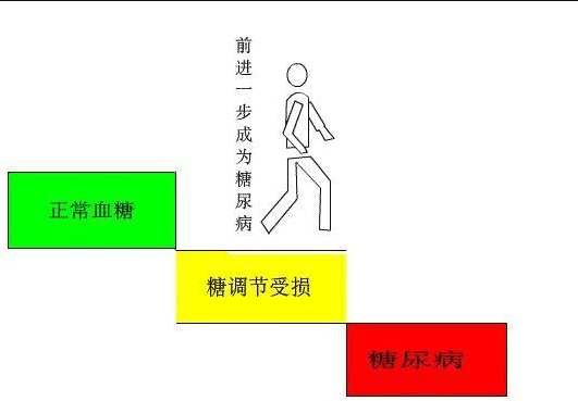 負(fù)氧離子
