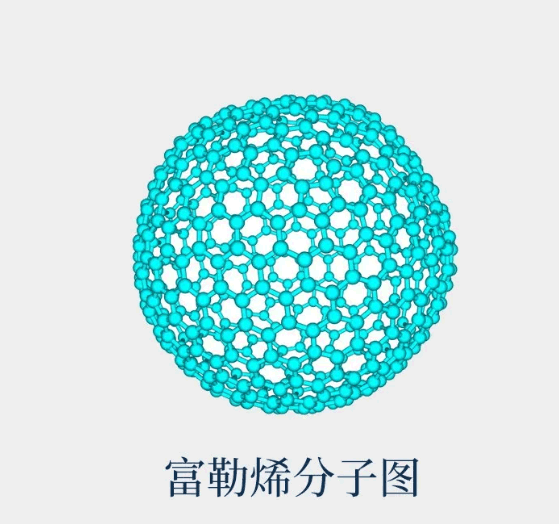 負(fù)氧離子