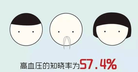 負氧離子