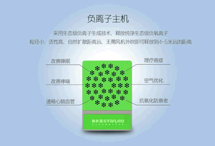 負(fù)氧離子