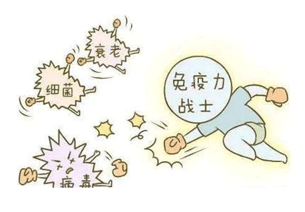 負氧離子