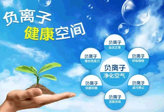 負氧離子
