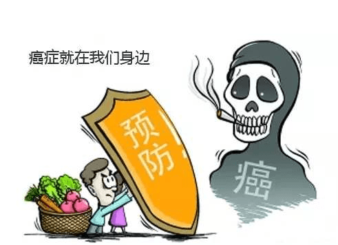 負氧離子