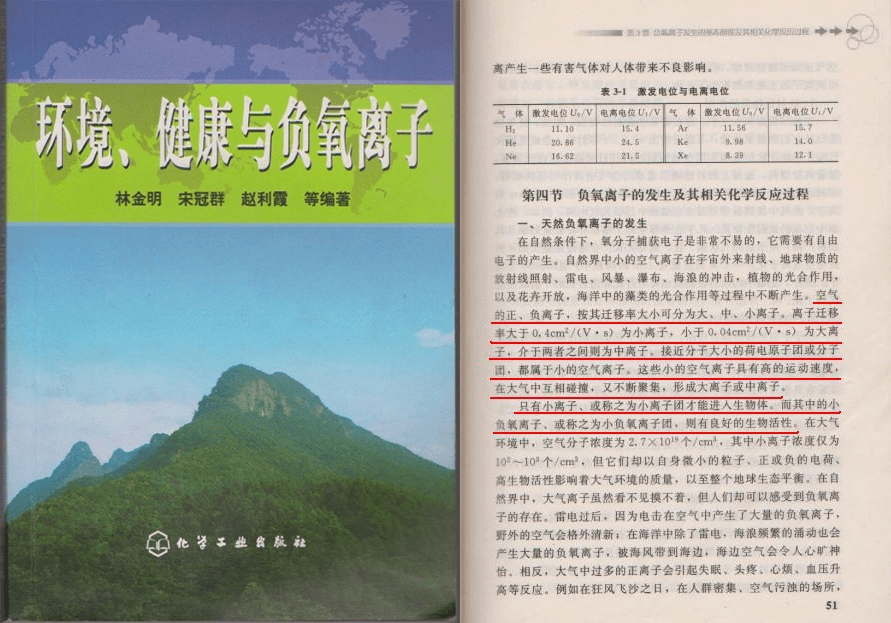 自然療法負(fù)氧離子，可治療和預(yù)防感冒
