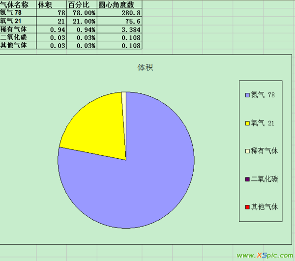 選擇空氣負離子機一定要認準小粒徑專利技術(shù)