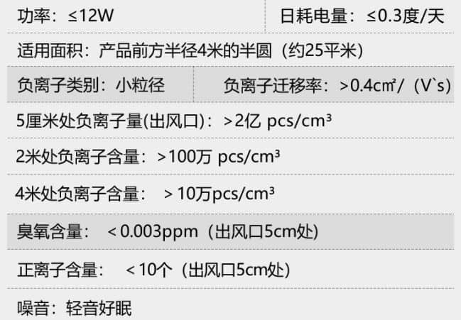 為父母買負(fù)離子療養(yǎng)機(jī)，森肽基和氧咖選哪個(gè)靠譜?