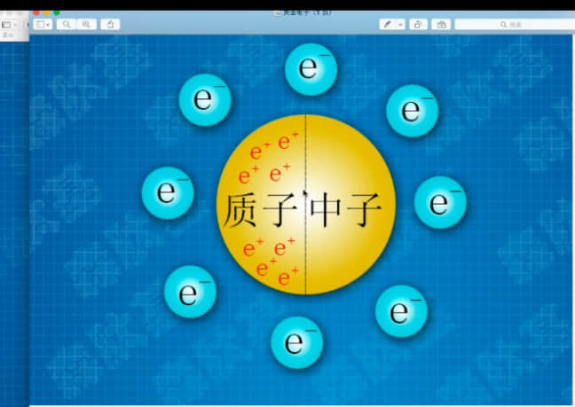 負(fù)離子是什么?負(fù)離子的作用和功效是什么?