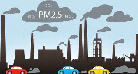 負離子的作用：pk掉pm2.5